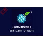【已售】36类金融,房产,投资图形商标,全球网络概念图,保险,金融,不动产代理,经纪,担保,典当,房产中介
